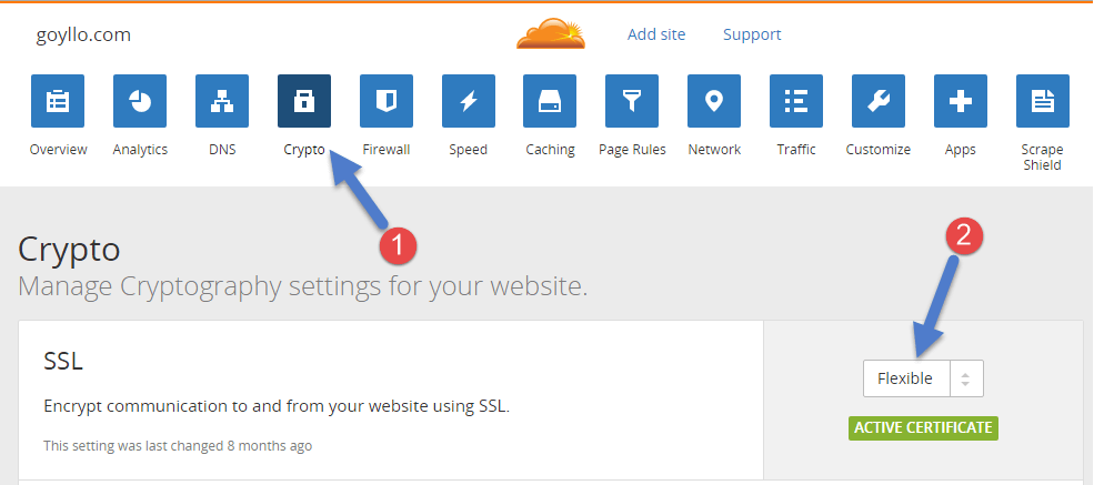 Set Flexible SSL in Cloudflare