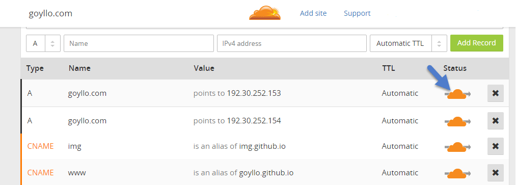 cloudflare DNS setting